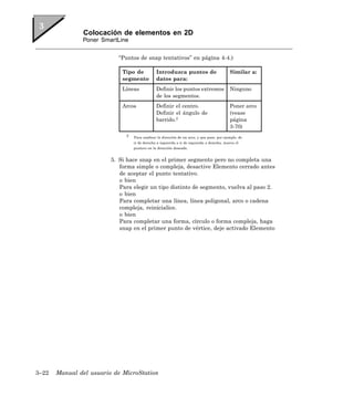 Colocación de elementos en 2D
               Poner SmartLine


                           “Puntos de snap tentativos” en página 4-4.)

                             Tipo de           Introduzca puntos de                        Similar a:
                             segmento          datos para:
                             Líneas            Definir los puntos extremos                 Ninguno
                                               de los segmentos.
                             Arcos             Definir el centro.                          Poner arco
                                               Definir el ángulo de                        (vease
                                               barrido.2                                   página
                                                                                           3-70)
                              2
                                  Para cambiar la dirección de un arco, y que pase, por ejemplo, de
                                  ir de derecha a izquierda a ir de izquierda a derecha, mueva el
                                  puntero en la dirección deseada.


                         5. Si hace snap en el primer segmento pero no completa una
                            forma simple o compleja, desactive Elemento cerrado antes
                            de aceptar el punto tentativo.
                            o bien
                            Para elegir un tipo distinto de segmento, vuelva al paso 2.
                            o bien
                            Para completar una línea, línea poligonal, arco o cadena
                            compleja, reinicialice.
                            o bien
                            Para completar una forma, círculo o forma compleja, haga
                            snap en el primer punto de vértice, deje activado Elemento




3–22   Manual del usuario de MicroStation
 