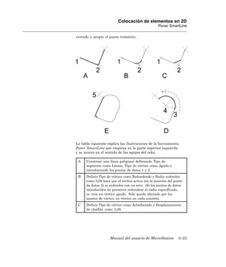 Colocación de elementos en 2D
                                                    Poner SmartLine

cerrado y acepte el punto tentativo.




La tabla siguiente explica las ilustraciones de la herramienta
Poner SmartLine que empieza en la parte superior izquierda
y se mueve en el sentido de las agujas del reloj.

 A    Construir una línea poligonal definiendo Tipo de
      segmento como Líneas, Tipo de vértice como Agudo e
      introduciendo los puntos de datos 1 y 2.
 B    Definir Tipo de vértice como Redondeado y Radio redondeo
      como 3,00 hace que el vértice activo (en la posición del punto
      de datos 2) se redondee con un arco. (Si los puntos de datos
      introducidos no permiten redondear el radio especificado,
      se crea un vértice agudo. Sólo queda afectado por los
      ajustes de vértice un vértice en cada ocasión).
 C    Definir Tipo de vértice como Achaflanado y Desplazamiento
      de chaflán como 3,00.




                     Manual del usuario de MicroStation          3–23
 