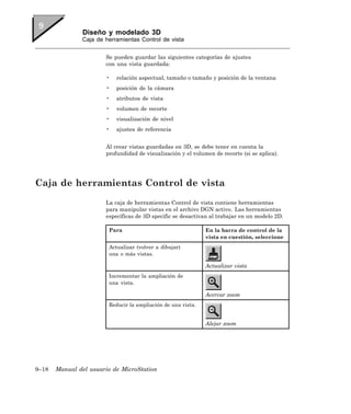 Diseño y modelado 3D
               Caja de herramientas Control de vista


                       Se pueden guardar las siguientes categorías de ajustes
                       con una vista guardada:

                       •   relación aspectual, tamaño o tamaño y posición de la ventana
                       •   posición de la cámara
                       •   atributos de vista
                       •   volumen de recorte
                       •   visualización de nivel
                       •   ajustes de referencia


                       Al crear vistas guardadas en 3D, se debe tener en cuenta la
                       profundidad de visualización y el volumen de recorte (si se aplica).




Caja de herramientas Control de vista
                       La caja de herramientas Control de vista contiene herramientas
                       para manipular vistas en el archivo DGN activo. Las herramientas
                       específicas de 3D specific se desactivan al trabajar en un modelo 2D.

                        Para                                  En la barra de control de la
                                                              vista en cuestión, seleccione
                        Actualizar (volver a dibujar)
                        una o más vistas.

                                                              Actualizar vista
                        Incrementar la ampliación de
                        una vista.

                                                              Acercar zoom
                        Reducir la ampliación de una vista.


                                                              Alejar zoom




9–18   Manual del usuario de MicroStation
 
