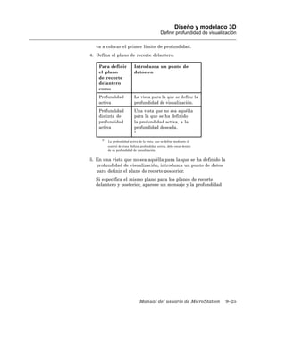 Diseño y modelado 3D
                                                Definir profundidad de visualización

  va a colocar el primer límite de profundidad.
4. Defina el plano de recorte delantero.

    Para definir            Introduzca un punto de
    el plano                datos en
    de recorte
    delantero
    como
    Profundidad             La vista para la que se define la
    activa                  profundidad de visualización.
    Profundidad             Una vista que no sea aquélla
    distinta de             para la que se ha definido
    profundidad             la profundidad activa, a la
    activa                  profundidad deseada.
                            2

     2
         La profundidad activa de la vista, que se define mediante el
         control de vista Definir profundidad activa, debe estar dentro
         de su profundidad de visualización.


5. En una vista que no sea aquélla para la que se ha definido la
   profundidad de visualización, introduzca un punto de datos
   para definir el plano de recorte posterior.
  Si especifica el mismo plano para los planos de recorte
  delantero y posterior, aparece un mensaje y la profundidad




                                Manual del usuario de MicroStation            9–25
 