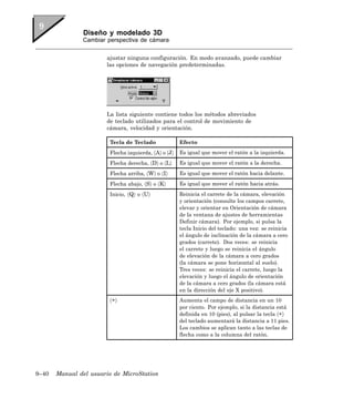 Diseño y modelado 3D
               Cambiar perspectiva de cámara


                       ajustar ninguna configuración. En modo avanzado, puede cambiar
                       las opciones de navegación predeterminadas.




                       La lista siguiente contiene todos los métodos abreviados
                       de teclado utilizados para el control de movimiento de
                       cámara, velocidad y orientación.

                        Tecla de Teclado              Efecto
                        Flecha izquierda, 〈A〉 o 〈J〉   Es igual que mover el ratón a la izquierda.
                        Flecha derecha, 〈D〉 o 〈L〉     Es igual que mover el ratón a la derecha.
                        Flecha arriba, 〈W〉 o 〈I〉      Es igual que mover el ratón hacia delante.

                        Flecha abajo, 〈S〉 o 〈K〉       Es igual que mover el ratón hacia atrás.
                        Inicio, 〈Q〉 o 〈U〉             Reinicia el carrete de la cámara, elevación
                                                      y orientación (consulte los campos carrete,
                                                      elevar y orientar en Orientación de cámara
                                                      de la ventana de ajustes de herramientas
                                                      Definir cámara). Por ejemplo, si pulsa la
                                                      tecla Inicio del teclado: una vez: se reinicia
                                                      el ángulo de inclinación de la cámara a cero
                                                      grados (carrete). Dos veces: se reinicia
                                                      el carrete y luego se reinicia el ángulo
                                                      de elevación de la cámara a cero grados
                                                      (la cámara se pone horizontal al suelo).
                                                      Tres veces: se reinicia el carrete, luego la
                                                      elevación y luego el ángulo de orientación
                                                      de la cámara a cero grados (la cámara está
                                                      en la dirección del eje X positivo).
                        〈+〉                           Aumenta el campo de distancia en un 10
                                                      por ciento. Por ejemplo, si la distancia está
                                                      definida en 10 (pies), al pulsar la tecla 〈+〉
                                                      del teclado aumentará la distancia a 11 pies.
                                                      Los cambios se aplican tanto a las teclas de
                                                      flecha como a la columna del ratón.




9–40   Manual del usuario de MicroStation
 