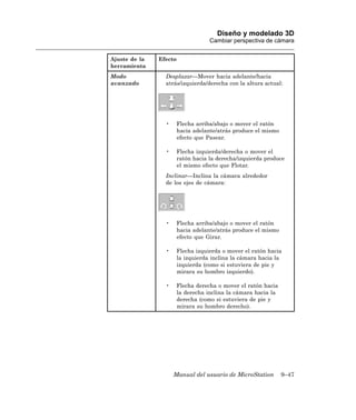 Diseño y modelado 3D
                                  Cambiar perspectiva de cámara


Ajuste de la   Efecto
herramienta
Modo             Desplazar—Mover hacia adelante/hacia
avanzado         atrás/izquierda/derecha con la altura actual:




                 •    Flecha arriba/abajo o mover el ratón
                      hacia adelante/atrás produce el mismo
                      efecto que Pasear.

                 •    Flecha izquierda/derecha o mover el
                      ratón hacia la derecha/izquierda produce
                      el mismo efecto que Flotar.
                 Inclinar—Inclina la cámara alrededor
                 de los ejes de cámara:




                 •    Flecha arriba/abajo o mover el ratón
                      hacia adelante/atrás produce el mismo
                      efecto que Girar.

                 •    Flecha izquierda o mover el ratón hacia
                      la izquierda inclina la cámara hacia la
                      izquierda (como si estuviera de pie y
                      mirara su hombro izquierdo).

                 •    Flecha derecha o mover el ratón hacia
                      la derecha inclina la cámara hacia la
                      derecha (como si estuviera de pie y
                      mirara su hombro derecho).




                     Manual del usuario de MicroStation       9–47
 