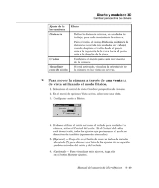 Diseño y modelado 3D
                                      Cambiar perspectiva de cámara


Ajuste de la      Efecto
herramienta
Distancia            Define la distancia mínima, en unidades de
                     trabajo, para cada movimiento de cámara.
                     Para el ratón, el campo Distancia configura la
                     distancia recorrida (en unidades de trabajo)
                     cuando desplaza el ratón desde el punto
                     más a la izquierda de la vista hacia el punto
                     más a la derecha de la vista.
Grados               Configura el ángulo para cada movimiento
                     de la cámara.
Visualizar           Si está activaado, visualiza la orientación de
cono de visión       la cámara en las vistas no activas.



Para mover la cámara a través de una ventana
de vista utilizando el modo Básico.
1. Seleccione el control de vista Cambiar perspectiva de cámara.
2. En el menú de opciones Vista activa, seleccione una vista.
3. Configurar modo a Básico.




4. Si desea utilizar el ratón así como el teclado para controlar la
   cámara, active el Control del ratón. Si el Control del ratón
   está desactivado, todos los ajustes que pertenezcan al ratón se
   desactivarán también (aparecerán atenuados).
5. (Opcional) — Haga clic en el botón de mostrar teclas de método
    abreviado (?) para obtener una lista de los ajustes de navegación
    predeterminados del ratón y del teclado.

6. (Opcional) — Para visualizar más ajustes, haga clic
   en el botón Mostrar ajustes.




                        Manual del usuario de MicroStation         9–49
 