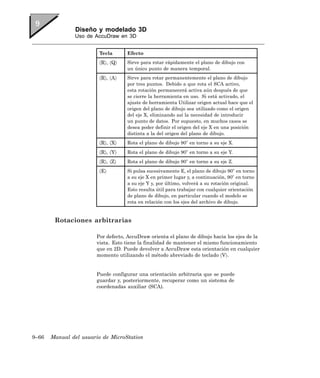 Diseño y modelado 3D
               Uso de AccuDraw en 3D


                        Tecla      Efecto
                        〈R〉, 〈Q〉   Sirve para rotar rápidamente el plano de dibujo con
                                   un único punto de manera temporal.
                        〈R〉, 〈A〉   Sirve para rotar permanentemente el plano de dibujo
                                   por tres puntos. Debido a que rota el SCA activo,
                                   esta rotación permanecerá activa aún después de que
                                   se cierre la herramienta en uso. Si está activado, el
                                   ajuste de herramienta Utilizar origen actual hace que el
                                   origen del plano de dibujo sea utilizado como el origen
                                   del eje X, eliminando así la necesidad de introducir
                                   un punto de datos. Por supuesto, en muchos casos se
                                   desea poder definir el origen del eje X en una posición
                                   distinta a la del origen del plano de dibujo.
                        〈R〉, 〈X〉   Rota el plano de dibujo 90 en torno a su eje X.
                        〈R〉, 〈Y〉   Rota el plano de dibujo 90 en torno a su eje Y.
                        〈R〉, 〈Z〉   Rota el plano de dibujo 90 en torno a su eje Z.
                        〈E〉        Si pulsa sucesivamente E, el plano de dibujo 90 en torno
                                   a su eje X en primer lugar y, a continuación, 90 en torno
                                   a su eje Y y, por último, volverá a su rotación original.
                                   Esto resulta útil para trabajar con cualquier orientación
                                   de plano de dibujo, en particular cuando el modelo se
                                   rota en relación con los ejes del archivo de dibujo.


        Rotaciones arbitrarias

                       Por defecto, AccuDraw orienta el plano de dibujo hacia los ejes de la
                       vista. Esto tiene la finalidad de mantener el mismo funcionamiento
                       que en 2D. Puede devolver a AccuDraw esta orientación en cualquier
                       momento utilizando el método abreviado de teclado 〈V〉.


                       Puede configurar una orientación arbitraria que se puede
                       guardar y, posteriormente, recuperar como un sistema de
                       coordenadas auxiliar (SCA).




9–66   Manual del usuario de MicroStation
 