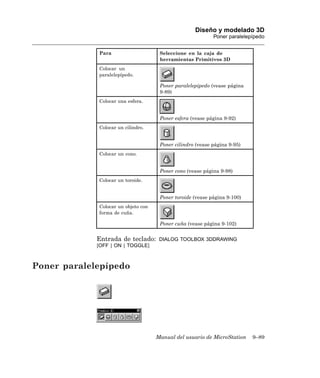 Diseño y modelado 3D
                                                            Poner paralelepípedo


             Para                     Seleccione en la caja de
                                      herramientas Primitivos 3D
             Colocar un
             paralelepípedo.

                                      Poner paralelepípedo (vease página
                                      9-89)
             Colocar una esfera.


                                      Poner esfera (vease página 9-92)
             Colocar un cilindro.


                                      Poner cilindro (vease página 9-95)
             Colocar un cono.


                                      Poner cono (vease página 9-98)
             Colocar un toroide.


                                      Poner toroide (vease página 9-100)
             Colocar un objeto con
             forma de cuña.

                                      Poner cuña (vease página 9-102)


             Entrada de teclado:      DIALOG TOOLBOX 3DDRAWING
             [OFF | ON | TOGGLE]



Poner paralelepípedo




                                     Manual del usuario de MicroStation    9–89
 