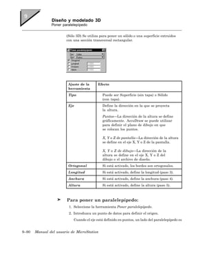 Diseño y modelado 3D
               Poner paralelepípedo


                       (Sólo 3D) Se utiliza para poner un sólido o una superficie extruidos
                       con una sección transversal rectangular.




                        Ajuste de la      Efecto
                        herramienta
                        Tipo                 Puede ser Superficie (sin tapa) o Sólido
                                             (con tapa).
                        Eje                  Define la dirección en la que se proyecta
                                             la altura.
                                             Puntos—La dirección de la altura se define
                                             gráficamente. AccuDraw se puede utilizar
                                             para definir el plano de dibujo en que
                                             se colocan los puntos.

                                             X, Y o Z de pantalla—La dirección de la altura
                                             se define en el eje X, Y o Z de la pantalla.

                                             X, Y o Z de dibujo—La dirección de la
                                             altura se define en el eje X, Y o Z del
                                             dibujo o el archivo de diseño.
                        Ortogonal            Si está activado, los bordes son ortogonales.
                        Longitud             Si está activado, define la longitud (paso 3).
                        Anchura              Si está activado, define la anchura (paso 4).
                        Altura               Si está activado, define la altura (paso 5).



                        Para poner un paralelepípedo:
                         1. Seleccione la herramienta Poner paralelepípedo.
                         2. Introduzca un punto de datos para definir el origen.
                           Cuando el eje está definido en puntos, un lado del paralelepípedo es


9–90   Manual del usuario de MicroStation
 
