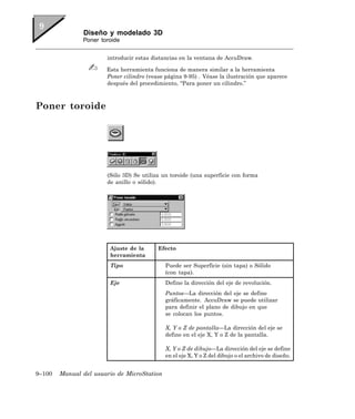Diseño y modelado 3D
               Poner toroide


                       introducir estas distancias en la ventana de AccuDraw.

                       Esta herramienta funciona de manera similar a la herramienta
                       Poner cilindro (vease página 9-95) . Véase la ilustración que aparece
                       después del procedimiento, “Para poner un cilindro.”



Poner toroide




                       (Sólo 3D) Se utiliza un toroide (una superficie con forma
                       de anillo o sólido).




                        Ajuste de la      Efecto
                        herramienta
                        Tipo                 Puede ser Superficie (sin tapa) o Sólido
                                             (con tapa).
                        Eje                  Define la dirección del eje de revolución.
                                             Puntos—La dirección del eje se define
                                             gráficamente. AccuDraw se puede utilizar
                                             para definir el plano de dibujo en que
                                             se colocan los puntos.

                                             X, Y o Z de pantalla—La dirección del eje se
                                             define en el eje X, Y o Z de la pantalla.

                                             X, Y o Z de dibujo—La dirección del eje se define
                                             en el eje X, Y o Z del dibujo o el archivo de diseño.


9–100   Manual del usuario de MicroStation
 