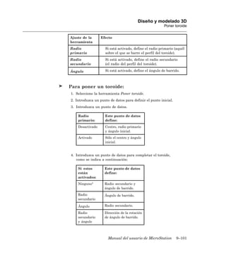 Diseño y modelado 3D
                                                        Poner toroide


Ajuste de la      Efecto
herramienta
Radio               Si está activado, define el radio primario (aquél
primario            sobre el que se barre el perfil del toroide).
Radio               Si está activado, define el radio secundario
secundario          (el radio del perfil del toroide).

Ángulo              Si está activado, define el ángulo de barrido.



Para poner un toroide:
1. Seleccione la herramienta Poner toroide.
2. Introduzca un punto de datos para definir el punto inicial.
3. Introduzca un punto de datos.

    Radio           Este punto de datos
    primario:       define:
    Desactivado     Centro, radio primario
                    y ángulo inicial.
    Activado        Sólo el centro y ángulo
                    inicial.


4. Introduzca un punto de datos para completar el toroide,
   como se indica a continuación:

    Si estos        Este punto de datos
    están           define:
    activados:
    Ninguno3        Radio secundario y
                    ángulo de barrido.
    Radio           Ángulo de barrido.
    secundario

    Ángulo          Radio secundario.

    Radio           Dirección de la rotación
    secundario      de ángulo de barrido.
    y ángulo



                      Manual del usuario de MicroStation         9–101
 