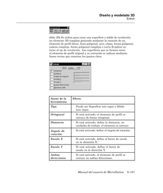 Diseño y modelado 3D
                                                                    Extruir




(Sólo 3D) Se utiliza para crear una superficie o sólido de revolución:
un elemento 3D complejo generado mediante la rotación de un
elemento de perfil (línea, línea poligonal, arco, elipse, forma poligonal,
cadena compleja, forma poligonal compleja o curva B-spline) en
torno al eje de revolución. Las superficies que se forman entre
el elemento de perfil original y su extrusión se indican mediante
líneas rectas que conectan los puntos clave.




 Ajuste de la       Efecto
 herramienta
 Tipo                  Puede ser Superficie (sin tapa) o Sólido
                       (con tapa).
 Ortogonal             Si está activado, el elemento de perfil se
                       extruye de forma ortogonal.
 Distancia             Si está activado, define la distancia, en
                       unidades de trabajo, el elemento se extruye.

 Ángulo de             Si está activado, define el ángulo de rotación.
 rotación
 Escala X              Si está activado, define el factor de escala
                       en la dirección X.1
 Escala Y              Si está activada, define el factor de
                       escala en la dirección Y.
 Ambas                 Si está activado, el elemento de perfil se
 direcciones           extruye en ambas direcciones.




                         Manual del usuario de MicroStation           9–107
 