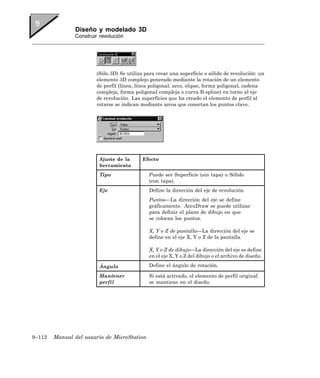 Diseño y modelado 3D
               Construir revolución




                       (Sólo 3D) Se utiliza para crear una superficie o sólido de revolución: un
                       elemento 3D complejo generado mediante la rotación de un elemento
                       de perfil (línea, línea poligonal, arco, elipse, forma poligonal, cadena
                       compleja, forma poligonal compleja o curva B-spline) en torno al eje
                       de revolución. Las superficies que ha creado el elemento de perfil al
                       rotarse se indican mediante arcos que conectan los puntos clave.




                         Ajuste de la      Efecto
                         herramienta
                         Tipo                Puede ser Superficie (sin tapa) o Sólido
                                             (con tapa).
                         Eje                 Define la dirección del eje de revolución.
                                             Puntos—La dirección del eje se define
                                             gráficamente. AccuDraw se puede utilizar
                                             para definir el plano de dibujo en que
                                             se colocan los puntos.

                                             X, Y o Z de pantalla—La dirección del eje se
                                             define en el eje X, Y o Z de la pantalla.

                                             X, Y o Z de dibujo—La dirección del eje se define
                                             en el eje X, Y o Z del dibujo o el archivo de diseño.

                         Ángulo              Define el ángulo de rotación.

                         Mantener            Si está activado, el elemento de perfil original
                         perfil              se mantiene en el diseño.




9–112   Manual del usuario de MicroStation
 