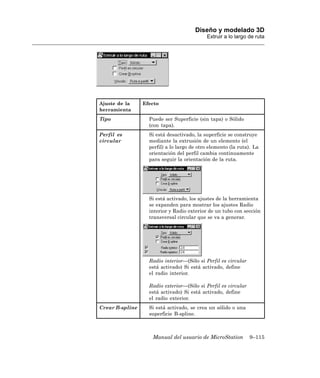 Diseño y modelado 3D
                                            Extruir a lo largo de ruta




Ajuste de la     Efecto
herramienta
Tipo               Puede ser Superficie (sin tapa) o Sólido
                   (con tapa).
Perfil es          Si está desactivado, la superficie se construye
circular           mediante la extrusión de un elemento (el
                   perfil) a lo largo de otro elemento (la ruta). La
                   orientación del perfil cambia continuamente
                   para seguir la orientación de la ruta.




                   Si está activado, los ajustes de la herramienta
                   se expanden para mostrar los ajustes Radio
                   interior y Radio exterior de un tubo con sección
                   transversal circular que se va a generar.




                   Radio interior—(Sólo si Perfil es circular
                   está activado) Si está activado, define
                   el radio interior.

                   Radio exterior—(Sólo si Perfil es circular
                   está activado) Si está activado, define
                   el radio exterior.
Crear B-spline     Si está activado, se crea un sólido o una
                   superficie B-spline.



                    Manual del usuario de MicroStation          9–115
 