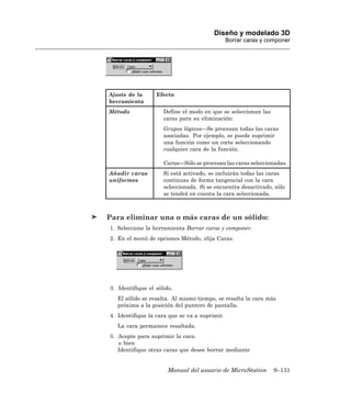 Diseño y modelado 3D
                                               Borrar caras y componer




Ajuste de la      Efecto
herramienta
Método               Define el modo en que se seleccionan las
                     caras para su eliminación:
                     Grupos lógicos—Se procesan todas las caras
                     asociadas. Por ejemplo, se puede suprimir
                     una función como un corte seleccionando
                     cualquier cara de la función.

                     Caras—Sólo se procesan las caras seleccionadas.
Añadir caras         Si está activado, se incluirán todas las caras
uniformes            continuas de forma tangencial con la cara
                     seleccionada. Si se encuentra desactivado, sólo
                     se tendrá en cuenta la cara seleccionada.



Para eliminar una o más caras de un sólido:
1. Seleccione la herramienta Borrar caras y componer.
2. En el menú de opciones Método, elija Caras.




3. Identifique el sólido.
   El sólido se resalta. Al mismo tiempo, se resalta la cara más
   próxima a la posición del puntero de pantalla.
4. Identifique la cara que se va a suprimir.
   La cara permanece resaltada.
5. Acepte para suprimir la cara.
   o bien
   Identifique otras caras que desee borrar mediante


                       Manual del usuario de MicroStation       9–131
 