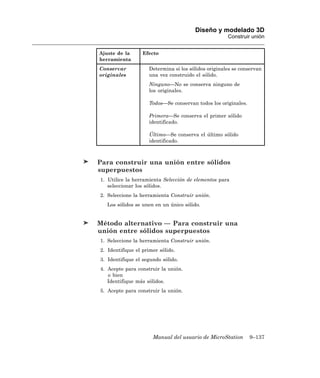 Diseño y modelado 3D
                                                     Construir unión


Ajuste de la      Efecto
herramienta
Conservar           Determina si los sólidos originales se conservan
originales          una vez construido el sólido.
                    Ninguno—No se conserva ninguno de
                    los originales.

                    Todos—Se conservan todos los originales.

                    Primera—Se conserva el primer sólido
                    identificado.

                    Último—Se conserva el último sólido
                    identificado.



Para construir una unión entre sólidos
superpuestos
1. Utilice la herramienta Selección de elementos para
   seleccionar los sólidos.
2. Seleccione la herramienta Construir unión.
   Los sólidos se unen en un único sólido.


Método alternativo — Para construir una
unión entre sólidos superpuestos
1. Seleccione la herramienta Construir unión.
2. Identifique el primer sólido.
3. Identifique el segundo sólido.
4. Acepte para construir la unión.
   o bien
   Identifique más sólidos.
5. Acepte para construir la unión.




                      Manual del usuario de MicroStation       9–137
 