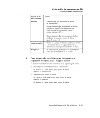 Colocación de elementos en 2D
                                     Construir línea en Ángulo activo


Ajuste de la      Efecto
herramienta
Método              Establece en qué momento se define
                    la intersección.
                    Desde el punto—La intersección se define
                    cuando se identifica el elemento que
                    experimenta la intersección (paso 2
                    (vease página 3-37) ).

                    Hasta el punto—La intersección se define
                    mediante el segundo punto de datos
                    (paso 3 (vease ) ).

Ángulo activo       Define el ángulo, medido en sentido de derecha
                    a izquierda, desde el segmento de línea
                    intersecado, en el que se construye la línea.
Longitud            Si está activado, la longitud se restringe al
                    valor que se introduce en el campo.



Para construir una línea que interseca un
segmento de línea en el Ángulo activo
1. Seleccione la herramienta Construir línea según ángulo activo.
2. Identifique el elemento que se va a intersecar.
   Si Método es Desde punto, este punto de datos
   definirá la intersección.
3. Introduzca un punto de datos.
   Si Longitud está desactivado, este punto de datos
   definirá la longitud.
   Si Método es Hasta punto, este punto de datos




                       Manual del usuario de MicroStation           3–37
 