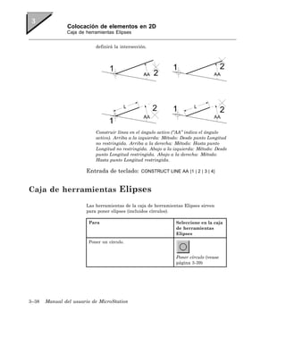 Colocación de elementos en 2D
               Caja de herramientas Elipses


                           definirá la intersección.




                           Construir línea en el ángulo activo (“AA” indica el ángulo
                           activo). Arriba a la izquierda: Método: Desde punto Longitud
                           no restringida. Arriba a la derecha: Método: Hasta punto
                           Longitud no restringida. Abajo a la izquierda: Método: Desde
                           punto Longitud restringida. Abajo a la derecha: Método:
                           Hasta punto Longitud restringida.

                       Entrada de teclado:       CONSTRUCT LINE AA [1 | 2 | 3 | 4]



Caja de herramientas Elipses
                       Las herramientas de la caja de herramientas Elipses sirven
                       para poner elipses (incluidos círculos).

                        Para                                    Seleccione en la caja
                                                                de herramientas
                                                                Elipses
                        Poner un círculo.


                                                                Poner círculo (vease
                                                                página 3-39)




3–38   Manual del usuario de MicroStation
 
