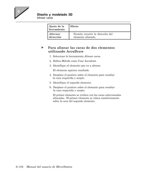 Diseño y modelado 3D
               Alinear caras


                        Ajuste de la         Efecto
                        herramienta
                        Alternar                Permite invertir la dirección del
                        dirección               elemento alineado.



                        Para alinear las caras de dos elementos
                        utilizando AccuDraw
                         1. Seleccione la herramienta Alinear caras.
                         2. Defina Método como Usar Accudraw.
                         3. Identifique el elemento que va a alinear.
                               El elemento aparece resaltado.
                         4. Desplace el puntero sobre el elemento para resaltar
                            la cara requerida y acepte.
                         5. Identifique el segundo elemento.
                         6. Desplace el puntero sobre el elemento para resaltar
                            la cara requerida y acepte.
                               El primer elemento se reubica con las caras seleccionadas
                               alineadas. El primer elemento se coloca simétricamente
                               sobre la cara del segundo elemento.




9–158   Manual del usuario de MicroStation
 