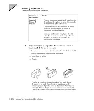 Diseño y modelado 3D
               Cambiar visualización de SmartSolid


                        Ajuste de la       Efecto
                        herramienta
                        Suprimir              Permite suprimir o desactivar la visualización
                        líneas de             de las líneas de reglado de caras determinadas
                        reglado               de SmartSolids y SmartSurfaces.
                                              Caras B-spline—Si está activada, se puede
                                              suprimir la visualización de líneas de
                                              reglado en las caras B-spline.

                                              Caras de combinación complejas—Si está
                                              activada, se puede suprimir la visualización
                                              de líneas de reglado en las caras de
                                              combinación complejas.



                        Para cambiar los ajustes de visualización de
                        SmartSolid de un elemento
                         1. Seleccione la herramienta Cambiar visualización de SmartSolid.
                         2. Realice los cambios que considere necesarios.
                         3. Identifique el sólido.
                         4. Acepte.




                            Cambio de visualización de SmartSolid del modo Jaula
                            de alambres al modo Superficie (con las Líneas Iso de
                            sólido/superficie definidas como 5). Izquierda: Identifique el
                            sólido (1). Centro: Acepte para que se produzca el cambio (2).
                            Derecha: El mismo sólido visualizado en modo superficie con las




9–164   Manual del usuario de MicroStation
 