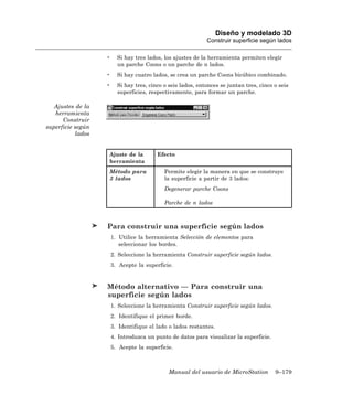 Diseño y modelado 3D
                                                             Construir superficie según lados

                   •     Si hay tres lados, los ajustes de la herramienta permiten elegir
                         un parche Coons o un parche de n lados.
                   •     Si hay cuatro lados, se crea un parche Coons bicúbico combinado.
                   •     Si hay tres, cinco o seis lados, entonces se juntan tres, cinco o seis
                         superficies, respectivamente, para formar un parche.

   Ajustes de la
   herramienta
      Construir
superficie según
           lados


                   Ajuste de la          Efecto
                   herramienta
                   Método para              Permite elegir la manera en que se construye
                   3 lados                  la superficie a partir de 3 lados:
                                            Degenerar parche Coons

                                            Parche de n lados



                   Para construir una superficie según lados
                       1. Utilice la herramienta Selección de elementos para
                          seleccionar los bordes.
                       2. Seleccione la herramienta Construir superficie según lados.
                       3. Acepte la superficie.


                   Método alternativo — Para construir una
                   superficie según lados
                       1. Seleccione la herramienta Construir superficie según lados.
                       2. Identifique el primer borde.
                       3. Identifique el lado o lados restantes.
                       4. Introduzca un punto de datos para visualizar la superficie.
                       5. Acepte la superficie.



                                              Manual del usuario de MicroStation         9–179
 