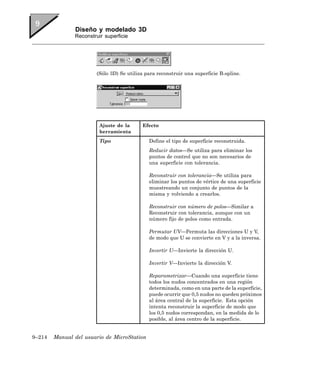 Diseño y modelado 3D
               Reconstruir superficie




                        (Sólo 3D) Se utiliza para reconstruir una superficie B-spline.




                         Ajuste de la      Efecto
                         herramienta
                         Tipo                 Define el tipo de superficie reconstruida.
                                              Reducir datos—Se utiliza para eliminar los
                                              puntos de control que no son necesarios de
                                              una superficie con tolerancia.

                                              Reconstruir con tolerancia—Se utiliza para
                                              eliminar los puntos de vértice de una superficie
                                              muestreando un conjunto de puntos de la
                                              misma y volviendo a crearlos.

                                              Reconstruir con número de polos—Similar a
                                              Reconstruir con tolerancia, aunque con un
                                              número fijo de polos como entrada.

                                              Permutar UV—Permuta las direcciones U y V,
                                              de modo que U se convierte en V y a la inversa.

                                              Invertir U—Invierte la dirección U.

                                              Invertir V—Invierte la dirección V.

                                              Reparametrizar—Cuando una superficie tiene
                                              todos los nudos concentrados en una región
                                              determinada, como en una parte de la superficie,
                                              puede ocurrir que 0,5 nudos no queden próximos
                                              al área central de la superficie. Esta opción
                                              intenta reconstruir la superficie de modo que
                                              los 0,5 nudos correspondan, en la medida de lo
                                              posible, al área centro de la superficie.


9–214   Manual del usuario de MicroStation
 