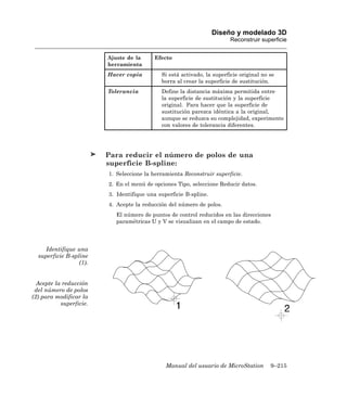 Diseño y modelado 3D
                                                                         Reconstruir superficie


                         Ajuste de la      Efecto
                         herramienta
                         Hacer copia         Si está activado, la superficie original no se
                                             borra al crear la superficie de sustitución.
                         Tolerancia          Define la distancia máxima permitida entre
                                             la superficie de sustitución y la superficie
                                             original. Para hacer que la superficie de
                                             sustitución parezca idéntica a la original,
                                             aunque se reduzca su complejidad, experimente
                                             con valores de tolerancia diferentes.




                         Para reducir el número de polos de una
                         superficie B-spline:
                         1. Seleccione la herramienta Reconstruir superficie.
                         2. En el menú de opciones Tipo, seleccione Reducir datos.
                         3. Identifique una superficie B-spline.
                         4. Acepte la reducción del número de polos.
                            El número de puntos de control reducidos en las direcciones
                            paramétricas U y V se visualizan en el campo de estado.




    Identifique una
  superficie B-spline
                  (1).


  Acepte la reducción
 del número de polos
(2) para modificar la
           superficie.




                                               Manual del usuario de MicroStation        9–215
 
