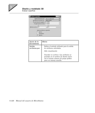 Diseño y modelado 3D
               Evaluar superficie




                         Ajuste de la    Efecto
                         herramienta
                         Salida              Define el método utilizado para la salida
                         atributos por       de atributos calculados.
                                             Sólo visualización

                                             Guardar en archivo—Los atributos se
                                             guardan en el archivo de diseño activo
                                             con el mismo número de grupo gráfico
                                             para un manejo sencillo.




9–226   Manual del usuario de MicroStation
 
