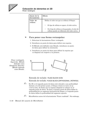 Colocación de elementos en 2D
                Poner rectángulo


                         Ajuste de la      Efecto
                         herramienta
                         Color de            Define el color con que se rellena el bloque.
                         relleno
                                             •   Si tipo de relleno es opaco, el color activo.

                                             •   Si el tipo de relleno es bosquejado, el color de
                                                 relleno puede ser diferente del color activo.



                        Para poner una forma rectangular:
                         1. Seleccione la herramienta Poner rectángulo.
                         2. Introduzca un punto de datos para definir una esquina.
                         3. Si Método está definido como Rotado, introduzca un punto
                            de datos para definir la orientación.
                         4. Introduzca un punto de datos para definir la esquina que
                            es diagonal con respecto a la primera.




  Poner rectángulo.
 Izquierda: Método
     definido como
Ortogonal; Derecha:
   Método definido
      como Rotado.




                        Entrada de teclado: PLACE BLOCK ICON
                        Entrada de teclado: PLACE BLOCK [ORTHOGONAL | ROTATED]
                        En 3D, si el segundo punto de datos está colocado a una profundidad
                        distinta a la del primer punto, el bloque rotará en torno al eje
                        x de la vista, de forma que la esquina diagonal se coloque en el
                        segundo punto de datos. Es decir, el primer punto de datos define la
                        profundidad de un segmento horizontal del bloque y el segundo punto
                        de datos define la profundidad del segmento opuesto.

                        MicroStation carece de la herramienta “Poner cuadrado”. Sin embargo,

3–48   Manual del usuario de MicroStation
 