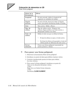 Colocación de elementos en 2D
               Poner forma poligonal


                        Ajuste de la       Efecto
                        herramienta
                        Longitud             Si está activado, define la longitud del
                                             segmento en unidades de trabajo.

                        Ángulo               Si está activado, fuerza los lados al Ángulo
                        (activo)             activo, que puede introducirse desde el teclado.

                        Área                 Área activa: Sólido o Hueco.
                        Tipo de              Tipo de relleno activo: Ninguno (sin
                        relleno              relleno), Opaco (relleno con Color activo), o
                                             Bosquejado (relleno con color).
                        Color de             Define el color con que se rellena la forma.
                        relleno
                                             •   Si tipo de relleno es opaco, el color activo.

                                             •   Si el tipo de relleno es bosquejado, el color de
                                                 relleno puede ser diferente del color activo.
                        Cerrar               Cierra una forma poligonal conectando los
                        elemento             puntos primero y último.



                        Para poner una forma poligonal:
                         1. Seleccione la herramienta Poner forma poligonal.
                         2. Introduzca un punto de datos para definir el primer vértice.
                         3. Continúe introduciendo puntos de datos para definir
                            los otros vértices.
                         4. Para cerrar la forma poligonal, introduzca un punto de
                            datos en la ubicación del primer vértice.
                            o bien
                            Haga clic en el botón Cerrar elemento.
                            o bien
                            Introduzca CLOSE ELEMENT.




3–50   Manual del usuario de MicroStation
 