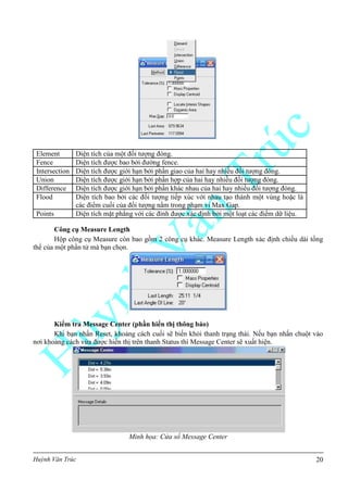 Huỳnh Văn Trúc 20
Element Diện tích của một đối tượng đóng.
Fence Diện tích được bao bởi đường fence.
Intersection Diện tích được giới hạn bởi phần giao của hai hay nhiều đối tượng đóng.
Union Diện tích được giới hạn bởi phần hợp của hai hay nhiều đối tượng đóng.
Difference Diện tích được giới hạn bởi phần khác nhau của hai hay nhiều đối tượng đóng.
Flood Diện tích bao bởi các đối tượng tiếp xúc với nhau tạo thành một vùng hoặc là
các điểm cuối của đối tượng nằm trong phạm vi Max Gap.
Points Diện tích mặt phẳng với các đỉnh được xác định bởi một loạt các điểm dữ liệu.
Công cụ Measure Length
Hộp công cụ Measure còn bao gồm 2 công cụ khác. Measure Length xác định chiều dài tổng
thể của một phần tử mà bạn chọn.
Kiểm tra Message Center (phần hiển thị thông báo)
Khi bạn nhấn Reset, khoảng cách cuối sẽ biến khỏi thanh trạng thái. Nếu bạn nhấn chuột vào
nơi khoảng cách vừa được hiển thị trên thanh Status thì Message Center sẽ xuất hiện.
Minh họa: Cửa sổ Message Center
 