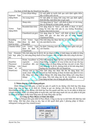 Huỳnh Văn Trúc 26
Các tham số thiết lập cho SmartLine bao gồm:
Segment Type
(dạng đoạn)
Lines (đoạn thẳng) Vẽ một phần tử tuyến tính qua cách định nghĩa điểm
đầu và điểm cuối của nó.
Arc (cung tròn) Vẽ một phần tử mang tính cung tròn qua định nghĩa
đỉnh bắt đầu, một điểm tâm và góc quét.
Vertex Type
(dạng đỉnh)
Sharp (sắc) Với dạng đoạn là “lines”, mỗi đỉnh sẽ được vẽ vào trong
bản vẽ, không hề có hiệu chỉnh, sửa đổi.
Rounded (làm tròn) Với dạng đoạn là “lines”, mỗi đỉnh sẽ được vẽ dưới
dạng bo tròn dựa trên giá trị của trường Rounding
Radius (bán kính bo tròn)
Chamfered (vạt góc) Với dạng đoạn là “lines”, mỗi đỉnh sẽ được vẽ dưới
dạng một góc vát dựa trên giá trị trong trường
Chamfered Offset.
Rounding
Radius (bán
kính bo tròn)
(Với Vertex Type
được ấn định là
Rounded)
Nếu tính năng này được bật lên, nó sẽ ấn định bán kính
cho một đỉnh bo tròn.
Chamfer Offset (với Vertex Type
được ấn định là
Chamfered)
Ấn định 2 khoảng cách cần thiết để định nghĩa một góc
vát Chamfer.
Join Elements
(kết hợp phần
tử)
Nếu tính năng này bị tắt đi, thì các đoạn sẽ được vẽ dưới dạng các phần tử riêng
lẻ, tính năng đóng chuỗi (Close Element - bắt vào điểm đầu tiên) cũng bị tắt theo.
Smartline
Placement
Setttings (các
tham số vẽ
SmartLine)
Rotate AccuDraw to
segments (xoay
AccuDraw đến các
đoạn)
Nếu tính năng này được bật lên, sau khi bạn nhập vào một
đoạn thẳng, AccuDraw sẽ xoay la bàn của nó sao cho trục
X nằm trùng với đoạn thẳng mà bạn vừa mới vẽ nên. Nếu
tính năng này bị tắt đi, chương trình sẽ tắt tính năng định
hướng của AccuDraw đối với SmartLine.
Always start in line
mode (luôn luôn bắt
đầu bằng một đoạn
thẳng)
Nếu tính năng này được bật lên thì dạng đoạn của
SmartLine bình thường sẽ được ấn định mặc định là Lines
(đoạn thẳng), bất chấp dạng đoạn thẳng cuối cùng được
sử dụng. Nếu tính năng này bị tắt, AccuDraw sử dụng
loại dạng mà bạn vừa sử dụng gần đây nhất.
2. Nhóm công cụ vẽ đối tƣợng polygon
Hình vuông, hình tam giác, và hình lục giác (6 cạnh) là các đường viền hình học hữu dụng
trong công việc tạo bản vẽ và thiết kế. Chúng ta gọi các đường viền hình học đó là Polygons.
MicroStation gọi tất cả các đường viền hình học bao kín quanh một khu vực là các phần tử đóng kín
(closed element). Khác với những phần tử tuyến tính, một tính năng mạnh mẽ của các phần tử đa giác
là chúng có thể được tô đầy hoặc bằng màu sắc hoặc bằng mẫu vật liệu.
2.1 Công cụ Place Block (vẽ hình chữ nhật)
Công cụ Polygon đơn giản nhất là Place Block. Công cụ này tạo ra một hình chữ nhật hay một
hình vuông. Khi bạn chọn công cụ này, bạn có thể quyết định giữa 2 phương pháp vẽ Block –
orthogonal (vuông góc) hay rotated (xoay).
 