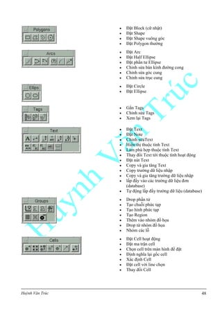 Huỳnh Văn Trúc 48
 Đặt Block (cữ nhật)
 Đặt Shape
 Đặt Shape vuông góc
 Đặt Polygon thường
 Đặt Arc
 Đặt Half Ellipse
 Đặt phần tư Ellipse
 Chỉnh sửa bán kính đường cong
 Chỉnh sửa góc cung
 Chỉnh sửa trục cung
 Đặt Circle
 Đặt Ellipse
 Gắn Tags
 Chỉnh sửa Tags
 Xem lại Tags
 Đặt Text
 Đặt Note
 Chỉnh sửaText
 Hiển thị thuộc tính Text
 Làm phù hợp thuộc tính Text
 Thay đổi Text tới thuộc tính hoạt động
 Đặt nút Text
 Copy và gia tăng Text
 Copy trường dữ liệu nhập
 Copy và gia tăng trường dữ liệu nhập
 lấp đầy vào các trường dữ liệu đơn
(database)
 Tự động lấp đầy trường dữ liệu (database)
 Drop phần tử
 Tạo chuỗi phức tạp
 Tạo hình phức tạp
 Tạo Region
 Thêm vào nhóm đồ họa
 Drop từ nhóm đồ họa
 Nhóm các lỗ
 Đặt Cell hoạt động
 Đặt ma trận cell
 Chọn cell trên màn hình để đặt
 Định nghĩa lại gốc cell
 Xác định Cell
 Đặt cell với line chọn
 Thay đổi Cell
 