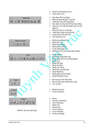 Huỳnh Văn Trúc 51
 Chỉnh sửa B-Spline Curve
 Tính toán Curve
 Gán thực thể hoạt động
 Hiển thị phương thức Liên kết
 Trình bày thực thể hoạt động
 Xác định các thực thể đồ họa hoạt động
 Xem lại cơ sở dữ liệu thuộc tính của các
phần tử
 Tháo kết nối cơ sở dữ liệu
 Đính kèm thuộc tính hiển thị
 Load thuộc tính hiển thị
 Tạo bảng báo cáo
 Đính kèm phần tử Pen
 Đính kèm Arc
 Đính kèm Ellipse
 Đính kèm tới Point
 Canh chỉnh phần tử
 Đính kèm tới Line String hoặc Shape
 Drop phần tử
 Drop tình trạng phức tạp
 Drop trạng thái Line String/Shape
 Drop Text
 Drop hỗn hợp
 Drop từ nhóm
 Drop Line Style
 Drop hoa văn hỗn hợp
 Drop Multiline
 Drop phần tử kích thước
 Drop B-Spline Curve
 Bo tròn góc theo bán kính
 Bo tròn góc theo độ dài đay cung
 Tạo vạt góc
 Block Isometric
 Circle Isometric
(Match: làm cho phù hợp)
 Smart
 Element Attributes
 Text Attributes
 Multi-line
 Dimension
 Active Pattern
 Curve Settings
 Surface Settings
 