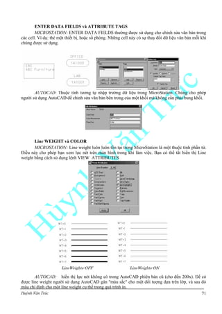 Huỳnh Văn Trúc 71
ENTER DATA FIELDS và ATTRIBUTE TAGS
MICROSTATION: ENTER DATA FIELDS thường được sử dụng cho chỉnh sửa văn bản trong
các cell. Ví dụ: thẻ một thiết bị, hoặc số phòng. Những cell này có sự thay đổi dữ liệu văn bản mỗi khi
chúng được sử dụng.
AUTOCAD: Thuộc tính tương tự nhập trường dữ liệu trong MicroStation. Chúng cho phép
người sử dụng AutoCAD để chỉnh sửa văn bản bên trong của một khối mà không cần phải bung khối.
Line WEIGHT và COLOR
MICROSTATION: Line weight luôn luôn tồn tại trong MicroStation là một thuộc tính phần tử.
Điều này cho phép bạn xem lực nét trên màn hình trong khi làm việc. Bạn có thể tắt hiển thị Line
weight bằng cách sử dụng lệnh VIEW ATTRIBUTES
LineWeights-OFF LineWeights-ON
AUTOCAD: hiển thị lực nét không có trong AutoCAD phiên bản cũ (cho đến 200x). Để có
được line weight người sử dụng AutoCAD gán "màu sắc" cho một đối tượng dựa trên lớp, và sau đó
màu chỉ định cho một line weight cụ thể trong quá trình in.
 