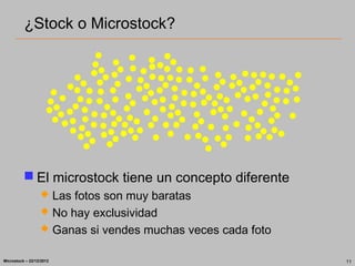 ¿Stock o Microstock?




           El microstock tiene un concepto diferente
                    Las fotos son muy baratas
                    No hay exclusividad
                    Ganas si vendes muchas veces cada foto

Microstock – 22/12/2012                                       11
 