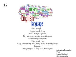 Your thoughts...
You say words to me,
words that get together.
They are letters, words, ideas, thoughts.
Where do they come from?
Where do they go?
They are inside my mind, in my heart, in my life, in my
language.
They go to you, to him, to us, to everyone.
Aránzazu Gorostiza
Vidal
Inglés Básico I
Semipresencial
12
 