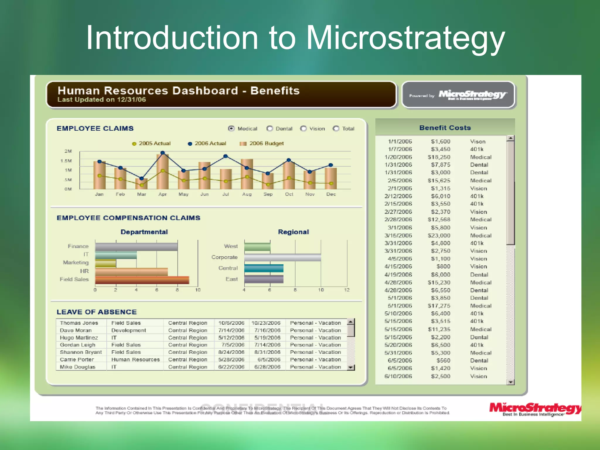 Introduction to Microstrategy   