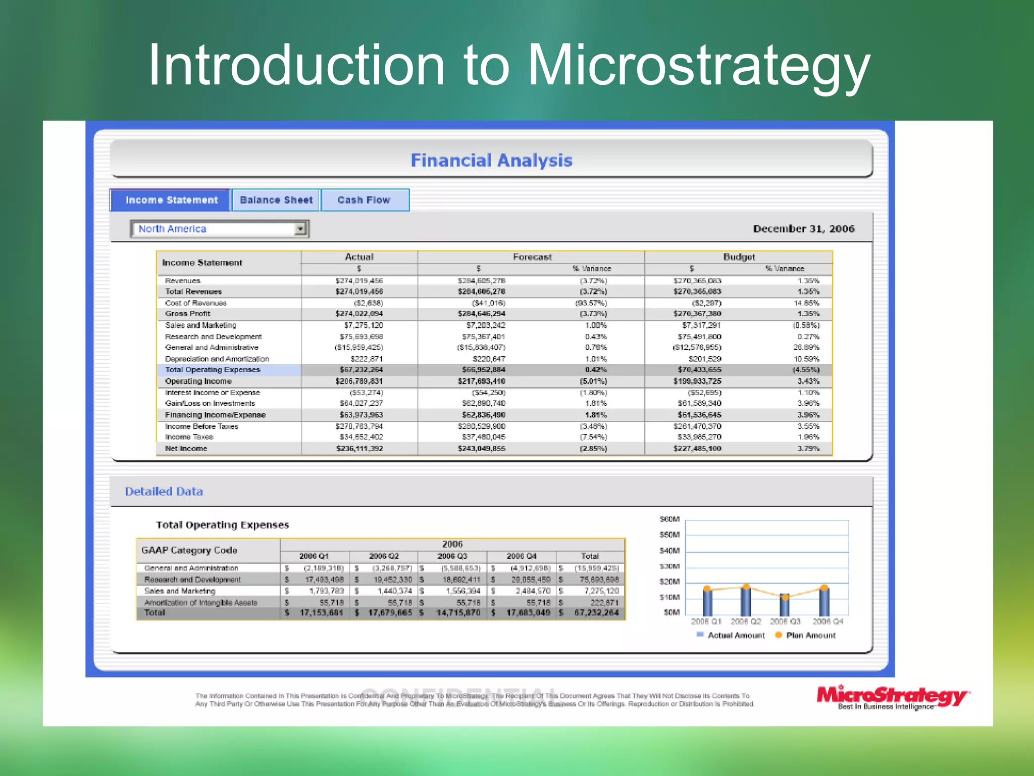 Introduction to Microstrategy   Thank you! Email:Shahnawaz.Khan@trx.com 