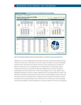 6
Business Intelligence and InsuranceBusiness Intelligence and Insurance
Figure 2. MicroStrategy dashboards present vast amounts of data in an interactive and easy consumable format.
Dashboards, such as the one displayed above, provide highly intuitive ways to understand and isolate key business
indicators. With a quick look, C-level officers of an insurance company can establish a macro view of policyholder
acquisition, attrition, and retention, then drill down and across to assess contributing factors. This analysis can
help direct corrective actions, such as budget allocations to marketing teams for customer loyalty initiatives,
as well as drive the direction for new product bundle creation. Regional Directors can further investigate the
same dashboard containing information which is limited to their geography. They can answer questions around
policyholder demographics, then drill in to analyze underlying data which may provide guidance on changes in age
segmentation and subsequent purchasing habits. Business users such as District Managers or Agents can also view
their specific data within this dashboard format to visualize performance characteristics of their book of business
and drill down to the individual policyholder record. Every business user thus operates upon the same (accepted)
sources of data that establish a consistent representation of a customer, whether from a macro or micro perspective.
Customer Analysis Customer Segmentation and Profitability Cross-sell Analysis
Quarterly Customer Analysis for Q4 2008
Acquisition, Attrition, and Retention
Performance Summary: 3.01% Acquisition Rate, 0.62% Attrition Rate, and 96.99% Retention Rate
Customer Analysis by Age Range and Income Range
Age Range Income Range Revenue $
Avg Transaction
Size $
Revenue per
Customer $ Profit $
 21
21-40
41-60
0 - 20K
20K - 40K
40K - 60K
60K - 80K
 80K
0 - 20K
20K - 40K
40K - 60K
60K - 80K
 80K
0 - 20K
20K - 40K
40K - 60K
60K - 80K
 80K
$41,183.10 $298.43 $686.39 $2,428.18
$54,498.44 $465.80 $1,028.27 $3,538.64
$23,178.17 $246.58 $551.86 $1,406.37
$51,844.68 $518.45 $1,205.69 $3,091.98
$23,783.53 $247.75 $540.53 $1,479.12
$46,635.75 $376.09 $790.44 $2,960.92
$33,312.13 $350.65 $812.49 $1,717.86
$49,186.10 $341.57 $768.53 $2,762.07
$37,477.31 $312.31 $749.55 $2,324.83
$23,826.98 $187.61 $458.21 $1,375.57
$44,158.71 $304.54 $679.36 $3,219.34
$55,093.39 $326.00 $734.58 $3,345.29
$43,422.04 $269.70 $578.96 $2,455.90
$43,336.86 $390.42 $866.74 $2,736.80
$33,851.87 $266.55 $573.76 $2,136.33
20.6%
22.1%
16.0%
18.4%
23.0%
0 - 20K
20K - 40K
40K - 60K
60K - 80K
 80K
Customer Distribution by Income Range
Document Execution Time: 12/29/2008 9:48:25 AM Document Author: John Smith
New
Customers
Active
Customers
Acquisition
Rate
% New to
All New
Oct 2007
Nov 2007
Dec 2007
39 1,299 3.00% 32.23%
42 1,333 3.15% 34.71%
40 1,363 2.93% 33.06%
Lost Active
Customers
Attrition
Rate
% Lost to
All Lost
7 1,299 0.54% 28.00%
8 1,333 0.60% 32.00%
10 1,363 0.73% 40.00%
AttritionAcquisition
Retained
Customers
Active
Customers Retention Rate
1,260 1,299 97.00%
1,291 1,333 96.85%
1,323 1,363 97.07%
Retention
0
4
8
12
16
20
24
28
0%
0%
1%
1%
2%
2%
2008 Q1 2008 Q2 2008 Q3 2008 Q4
Lost
Customers
Attrition
Rate
0
200
400
600
800
1000
1200
1400
0%
20%
40%
60%
80%
100%
2008 Q1 2008 Q2 2008 Q3 2008 Q4
Retained
Customers
Retention
Rate
Note: % Lost to All Lost is calculated as # Lost Customers at the month level
divided by # Lost Customers in the analyzed period.
0
20
40
60
80
100
120
140
0%
2%
4%
6%
8%
10%
12%
2008 Q1 2008 Q2 2008 Q3 2008 Q4
New
Customers
Acquisition
Rate
Quarterly Acquisition Trend Quarterly Attrition Trend Quarterly Retention Plan
Note: % New to All New is calculated as # New Customers at the month level
divided by # New Customers in the analyzed period.
Customers
Q4 2008Select a Quarter
Quarterly Analysis Year-to-date Analysis
 