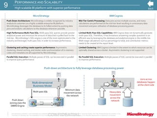 CONFIDENTIALThe Information Contained In This Presentation Is Confidential And Proprietary To MicroStrategy. The Recipient Of This Document Agrees That They Will Not Disclose Its Contents To Any
Third Party Or Otherwise Use This Presentation For Any Purpose Other Than An Evaluation Of MicroStrategy's Business Or Its Offerings. Reproduction or Distribution Is Prohibited.
PERFORMANCE AND SCALABILITY
High scalable BI platform with superior performance9
MicroStrategy IBM Cognos
Push-Down Architecture: MicroStrategy is widely recognized by industry
analysts & customers as a highly scalable enterprise BI platform.
MicroStrategy leverages the database to its fullest extent by pushing data
joins and analytic calculations to the database whenever possible.
Mid-Tier Centric Processing: Data joins across multiple sources, and many
calculations are performed at the mid-tier level resulting in unnecessary data
movement and poor utilization of database processing power.
High Performance Multi-Pass SQL: Multi-pass SQL queries provide greater
analytical power and minimize the amount of data that is pulled back to the
mid-tier. MicroStrategy’s SQL engine is one of the most sophisticated in the
industry and leverages multi-pass SQL in order to increase performance.
Limited Multi-Pass SQL Capabilities: IBM Cognos does not dynamically generate
multi-pass SQL. Therefore, it has limitations answering complex questions in an
efficient way by leveraging the database and analytical engine in the middle-tier.
Multi-stage calculations such as percentage to total, and contribution metrics
needs to be created at the report level.
Clustering and caching create superior performance: Asymmetric
clustering, shared caching, and cluster-wide synchronization of in-memory
cubes and metadata are all supported by MicroStrategy
Limited Clustering: IBM Cognos is limited in the extent to which resources can be
optimally shared across a cluster. Asymmetric clustering is not supported.
Parallel SQL Execution: Multiple passes of SQL can be executed in parallel
to improve query performance.
No Parallel SQL Execution: Multiple passes of SQL cannot be executed in parallel
to improve performance.
Push-down
Joining Uses the
DBMS Engine
Multi-pass SQL
Multi-dimensional
Business Model
Joins across
databases happen
at the client side
Minimum data
movement across
the network
Heavy data
movement
across the
network
Push-down architecture to fully leverage database processing power
 
