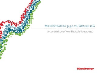 CONFIDENTIALThe Information Contained In This Presentation Is Confidential And Proprietary To MicroStrategy. The Recipient Of This Document Agrees That They Will Not Disclose Its Contents To Any
Third Party Or Otherwise Use This Presentation For Any Purpose Other Than An Evaluation Of MicroStrategy's Business Or Its Offerings. Reproduction or Distribution Is Prohibited.
MICROSTRATEGY 9.4.1VS. ORACLE 11G
A comparison of key BI capabilities (2014)
 