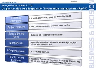 29/09/2010


Pourquoi la BI mobile ? (1/3)
Un pas de plus vers le graal de l’information management (Right5)
 