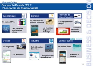 Pourquoi la BI mobile (2/3) ?
L’économie de fonctionnalité

                                                                    Produits de
 Electronique                  Banque
                                                                    consommation
                              Du prestataire de
Du lecteur MP3…                                                    D’un équipementier
                              produits financiers…
                                                                   de sport…


             …Au conseiller                       …à l’assistant                   …à un coach
             pour les choix                       de gestion                       personnel
             culturel                             du budget                        numérique




 Utilities                    Industrie                            Secteur public

 Des Megawatts…               De la fabrication                    Du service public…
                              d’avions…


             …au Negawatts                                                     …au service à
                                           …à le gestion des                     la carte
                                           Heures de vol



                                                                                                 15
 