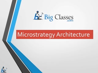 Microstrategy Architecture
 