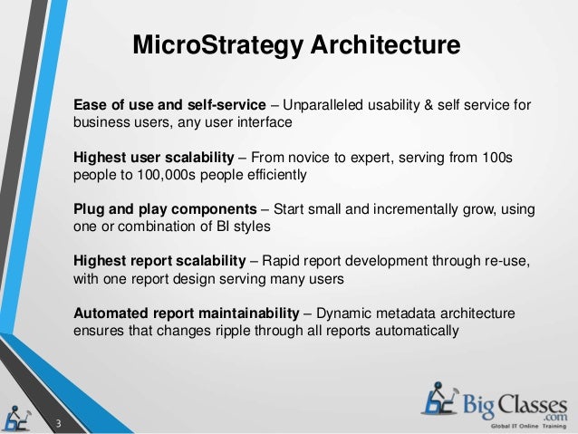 Microstrategy Architecture