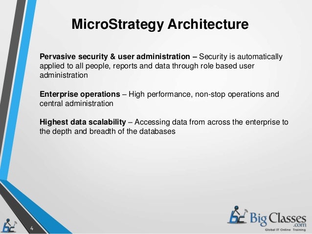 Microstrategy Architecture