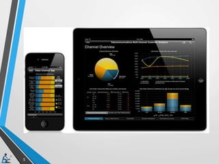 Microstrategy Mobile | PPTX