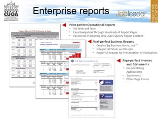 Print-perfect Operational Reports
• Via Web and Print
• Easy Navigation Through Hundreds of Report Pages
• Parameter Prompting Lets Users Specify Report Content
Page-perfect Invoices
and Statements
• On-line Billing
Applications
• Statements
• Other Page Forms
Pixel-perfect Business Reports
• Created by Business Users, not IT
• Integrated Tables and Graphs
• Powerful Reports for Presentation or Publication
Enterprise reports
 