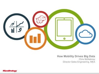 How Mobility Drives Big Data Chris McNabney Director Sales Engineering, MEA  