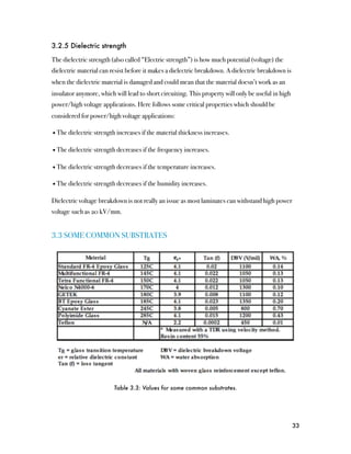 3.2.5 Dielectric strength

The dielectric strength (also called “Electric strength”) is how much potential (voltage) the
dielectric material can resist before it makes a dielectric breakdown. A dielectric breakdown is
when the dielectric material is damaged and could mean that the material doesn’t work as an
insulator anymore, which will lead to short circuiting. This property will only be useful in high
power/high voltage applications. Here follows some critical properties which should be
considered for power/high voltage applications:

• The dielectric strength increases if the material thickness increases.

• The dielectric strength decreases if the frequency increases.

• The dielectric strength decreases if the temperature increases.

• The dielectric strength decreases if the humidity increases.

Dielectric voltage breakdown is not really an issue as most laminates can withstand high power
voltage such as 20 kV/mm.


3.3 SOME COMMON SUBSTRATES




                         Table 3.3: Values for some common substrates.




                                                                                                    33
 
