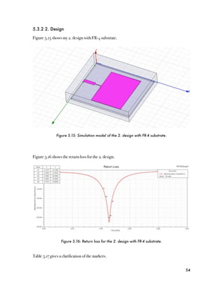 5.3.2 2. Design

Figure 5.15 shows my 2. design with FR-4 substrate.




               Figure 5.15: Simulation model of the 2. design with FR-4 substrate.




Figure 5.16 shows the return loss for the 2. design.




                  Figure 5.16: Return loss for the 2. design with FR-4 substrate.



Table 5.17 gives a clarification of the markers.


                                                                                     54
 