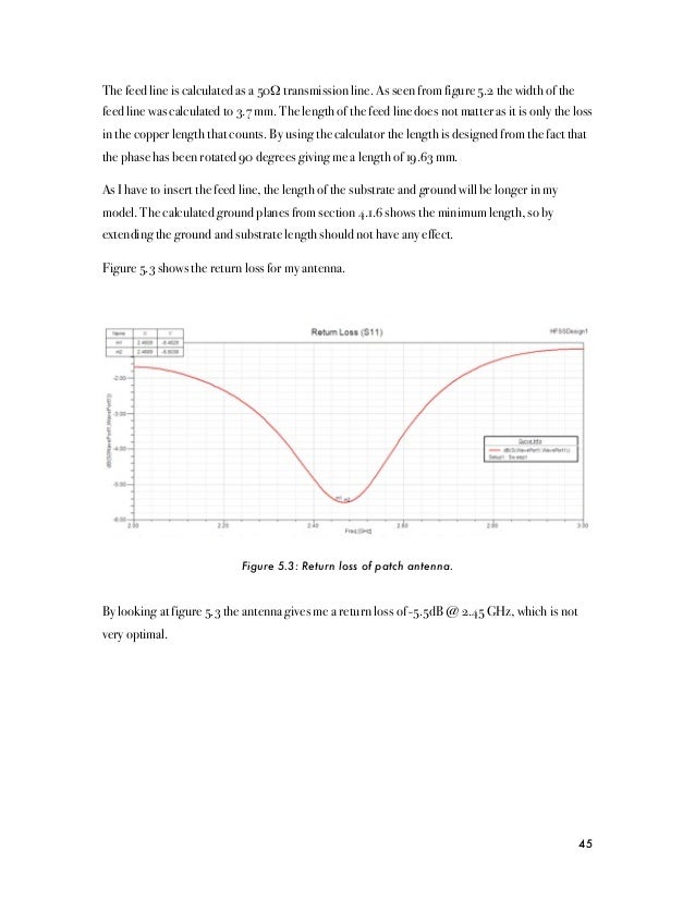 Microstrip patch-antenna